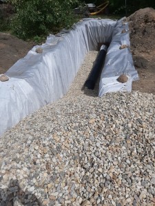 Herstellen der Rigole zur Versickerung des Regenwassers